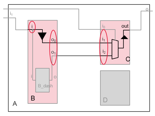 Connectivity 验证界面
