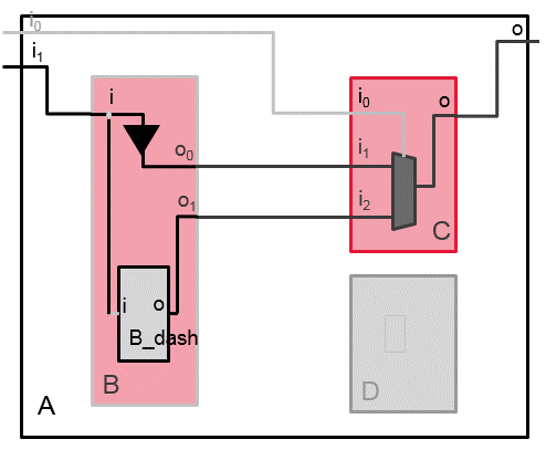Connectivity 验证界面